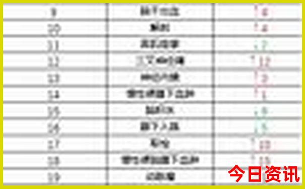 澳门龙凤呈祥600图库八百图库
